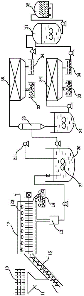 Soil washing device and washing method thereof