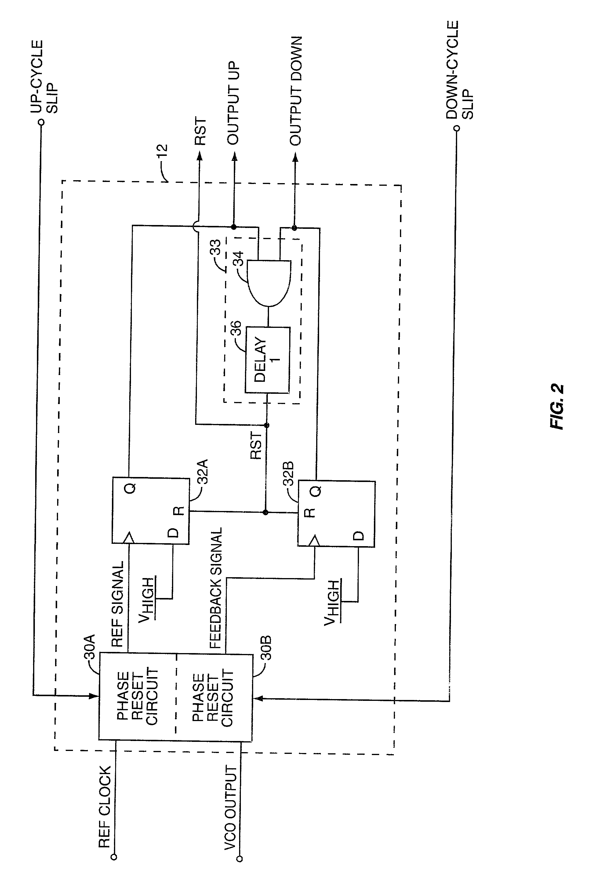 Pll cycle slip compensation