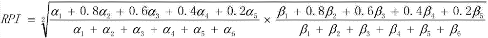 Fine prospecting method for slope zone of sag rich in oil and gas