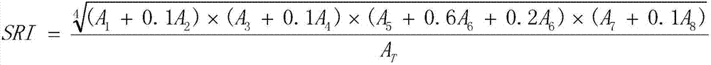 Fine prospecting method for slope zone of sag rich in oil and gas