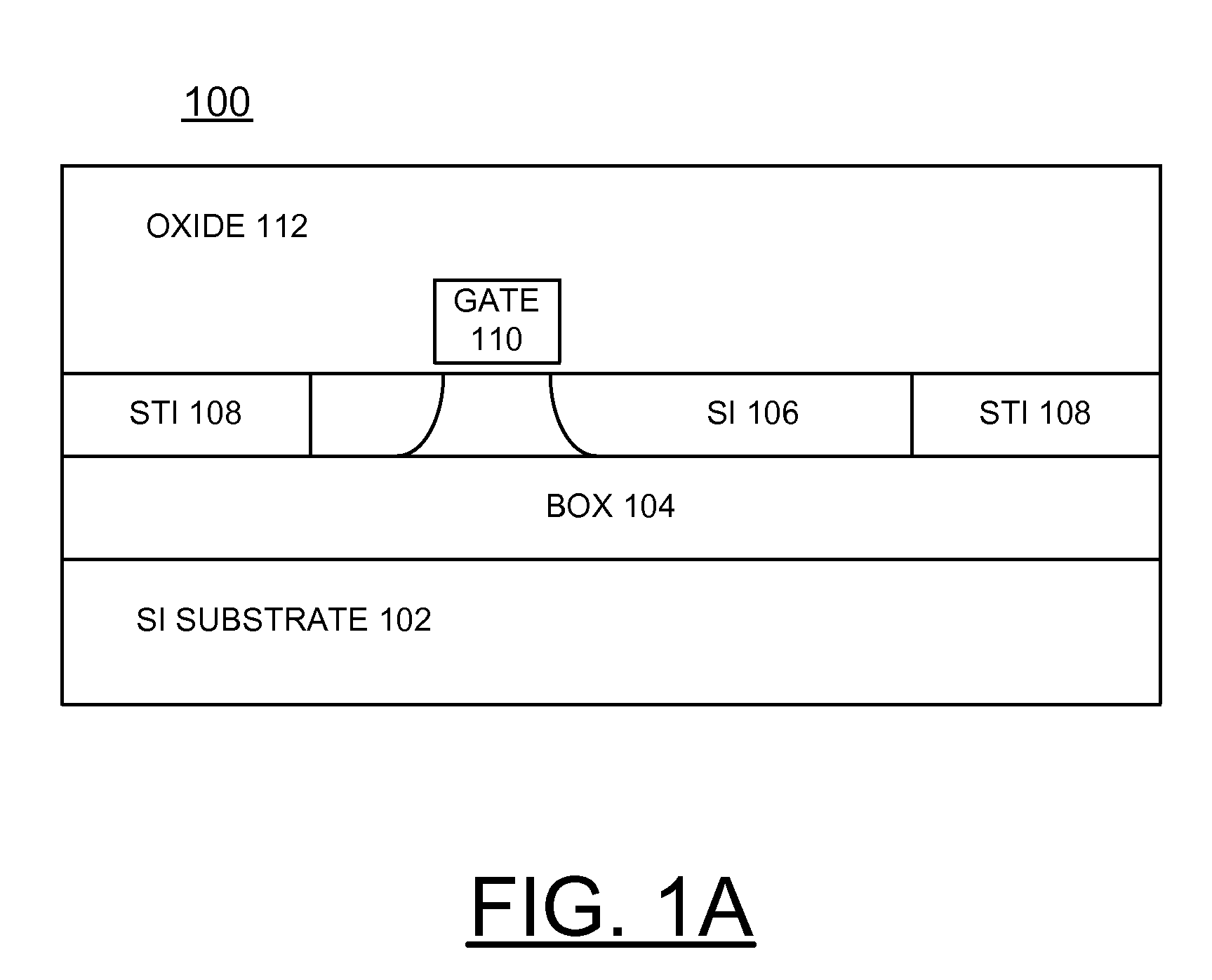 Implementing Reduced Hot-Spot Thermal Effects for SOI Circuits