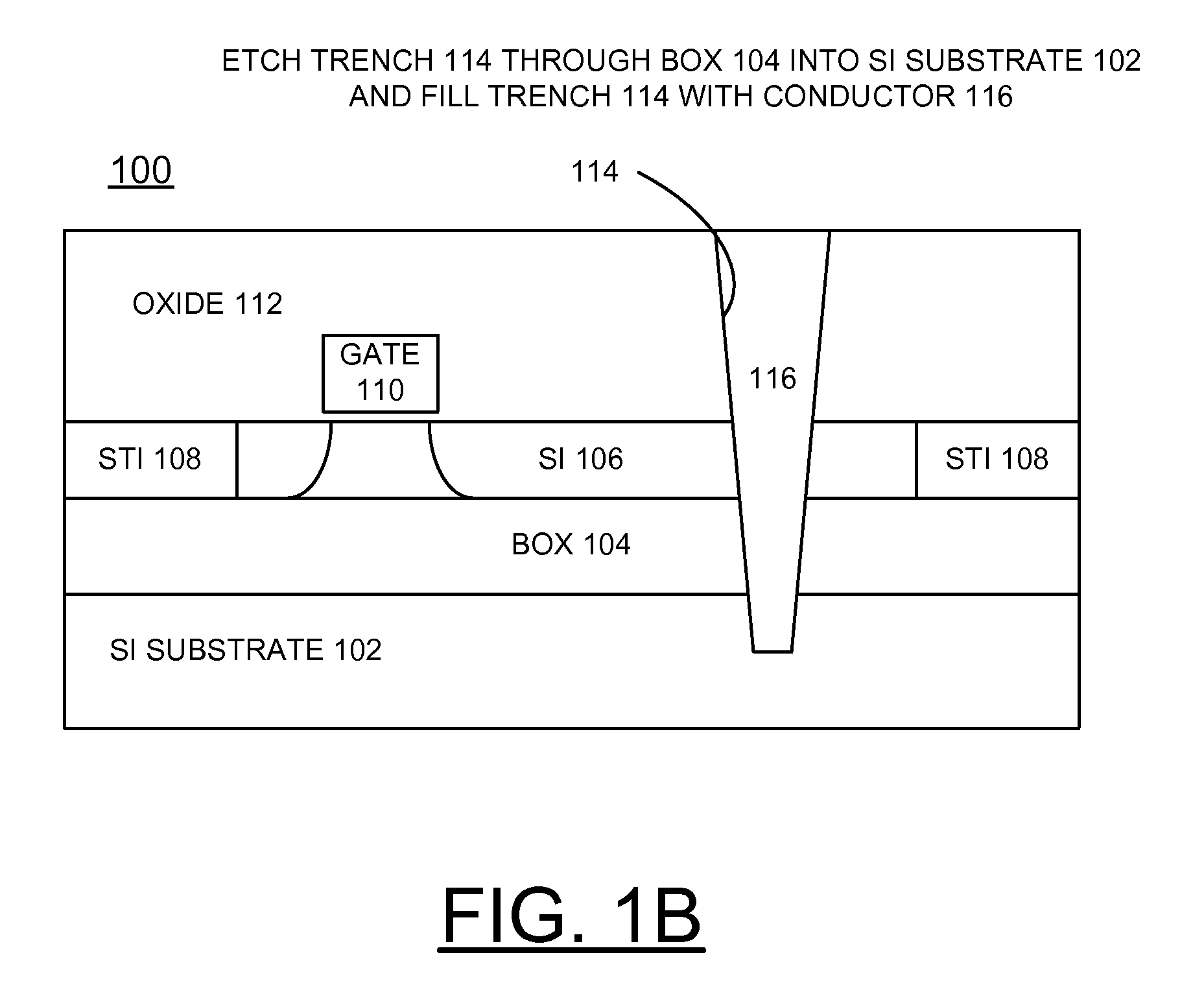 Implementing Reduced Hot-Spot Thermal Effects for SOI Circuits