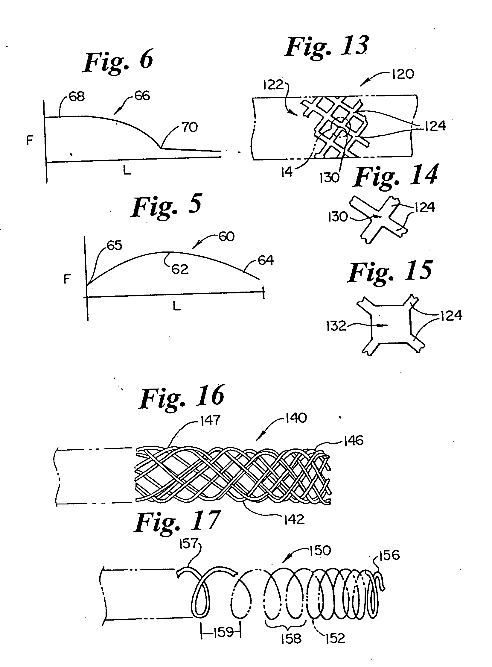 Variable expansion force stent