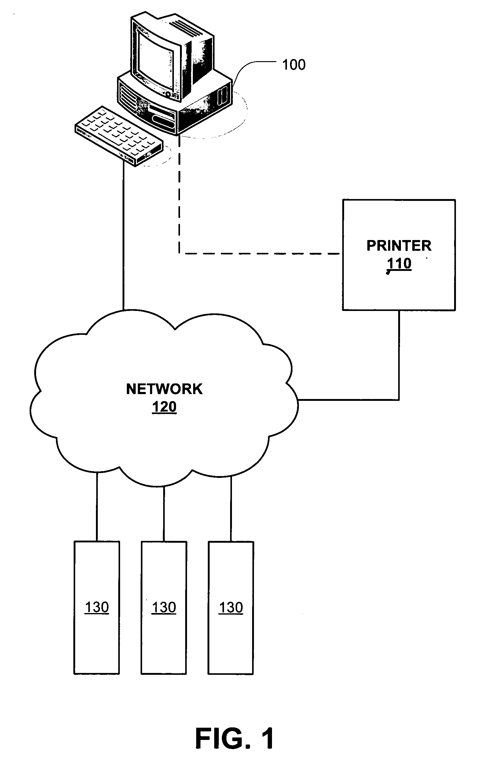 Market-based labeling system and method