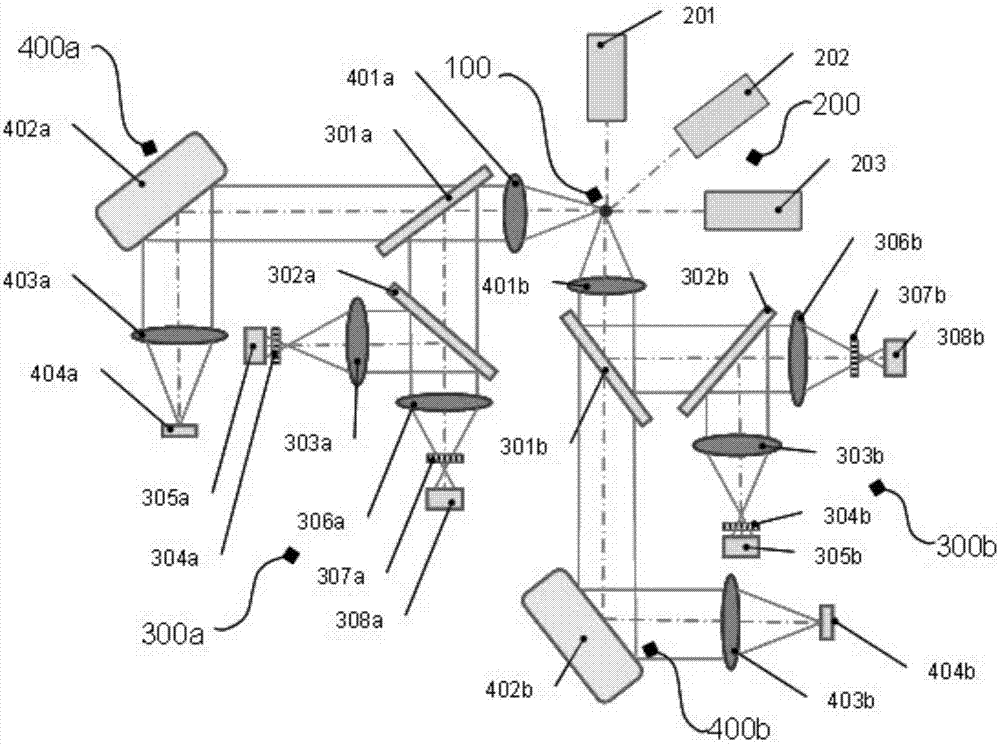 Three-dimensional imaging flow cytometer device