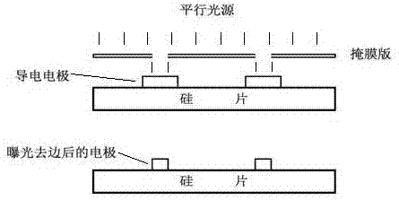 Method for preparing front electrode of crystalline silicon photovoltaic cell