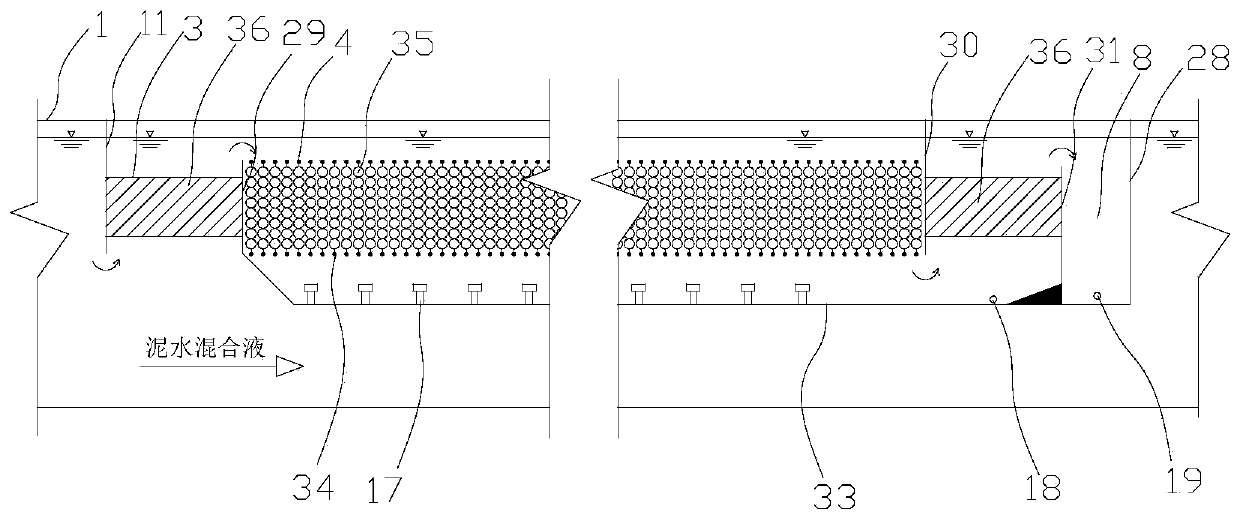 Double sludge oxidation ditch denitrification phosphorus removal device and method