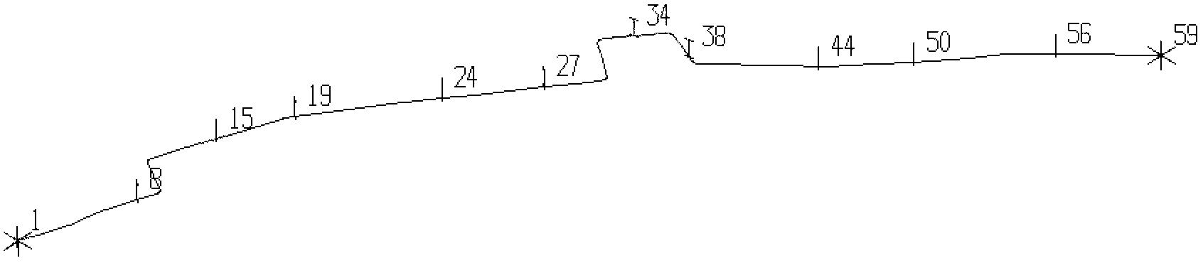 Auxiliary graphical method for rating pipeline stress for solving engineering practical problems