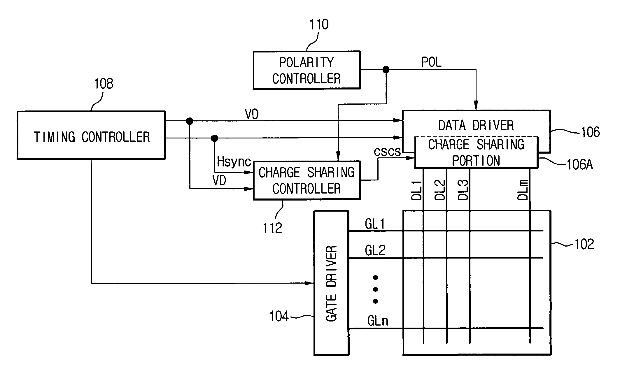 Liquid crystal display device with charge sharing function and driving method thereof