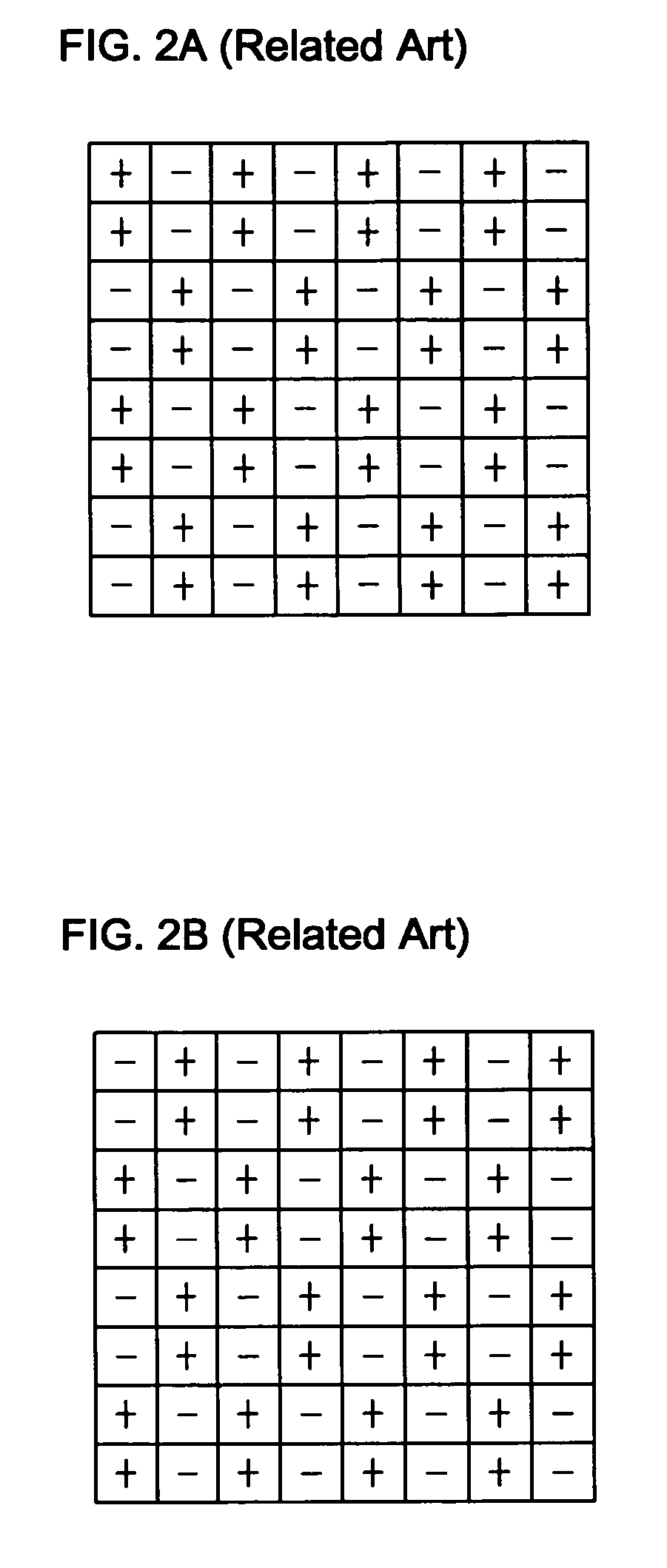 Liquid crystal display device with charge sharing function and driving method thereof