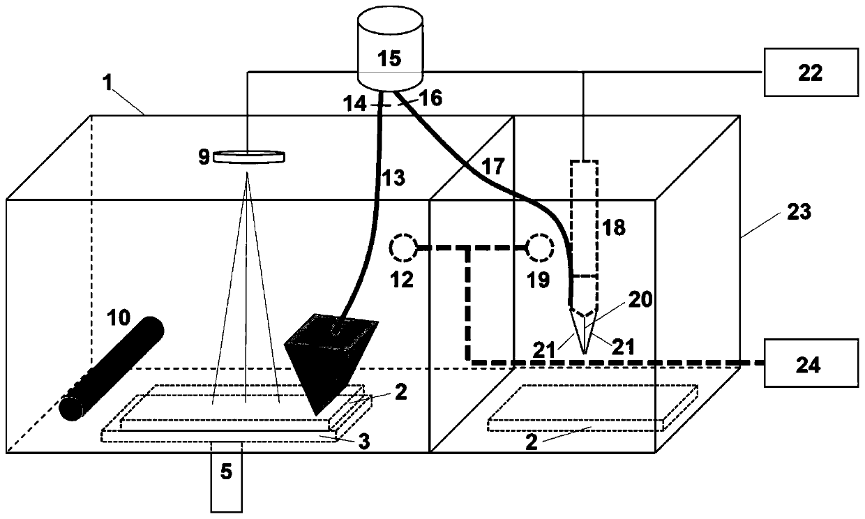 A high vacuum multifunctional metal 3D printing equipment