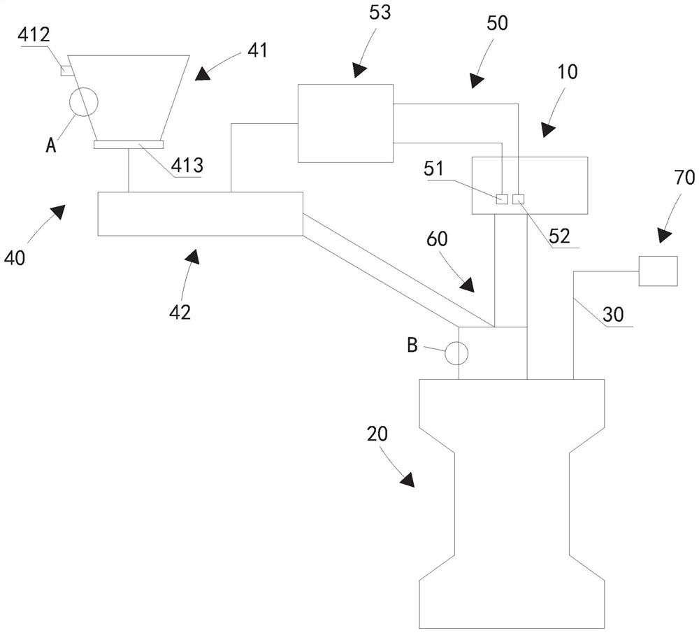 Direct blowing type coal pulverizing system with anti-slagging function