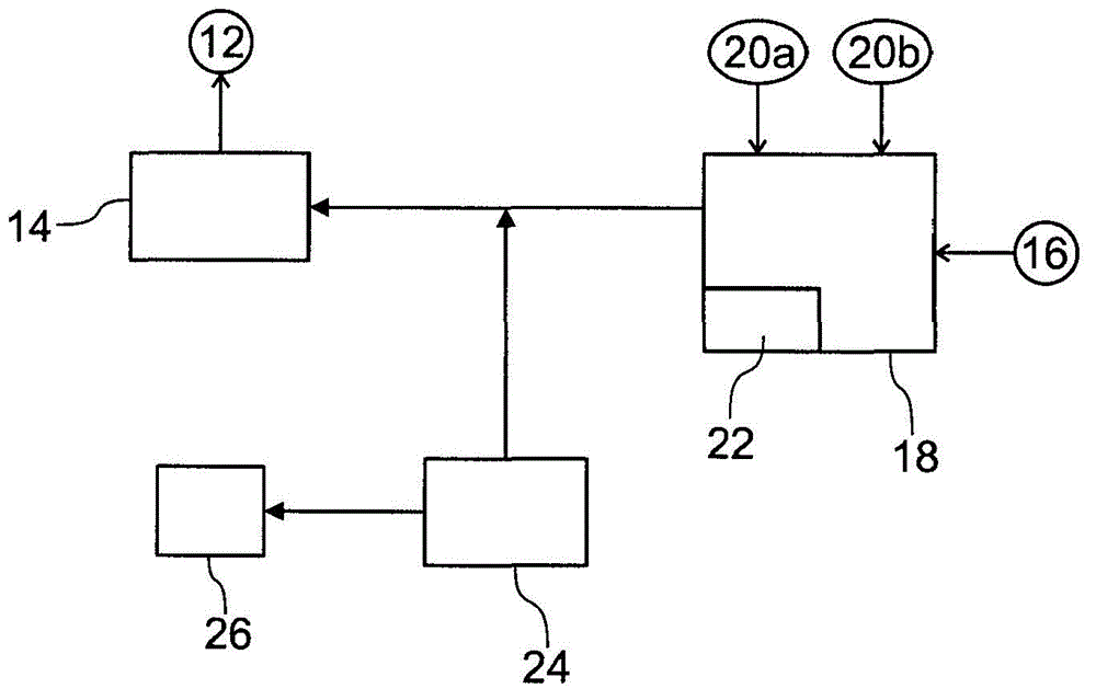 Device for opening and/or closing a door