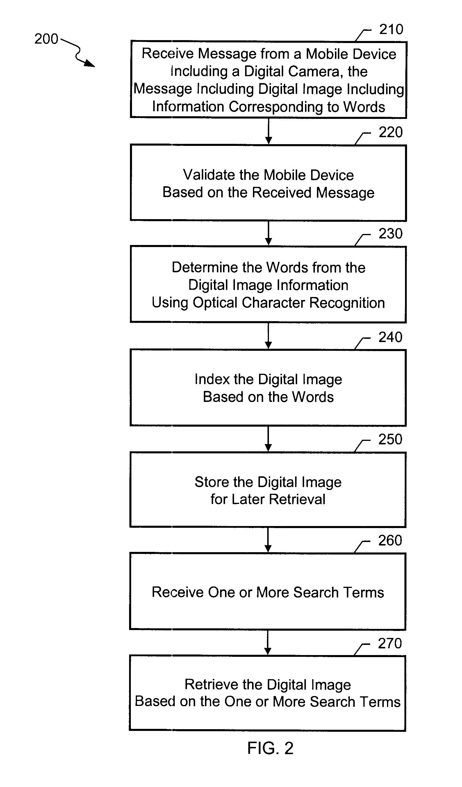 Digital Image Archiving and Retrieval in a Mobile Device System