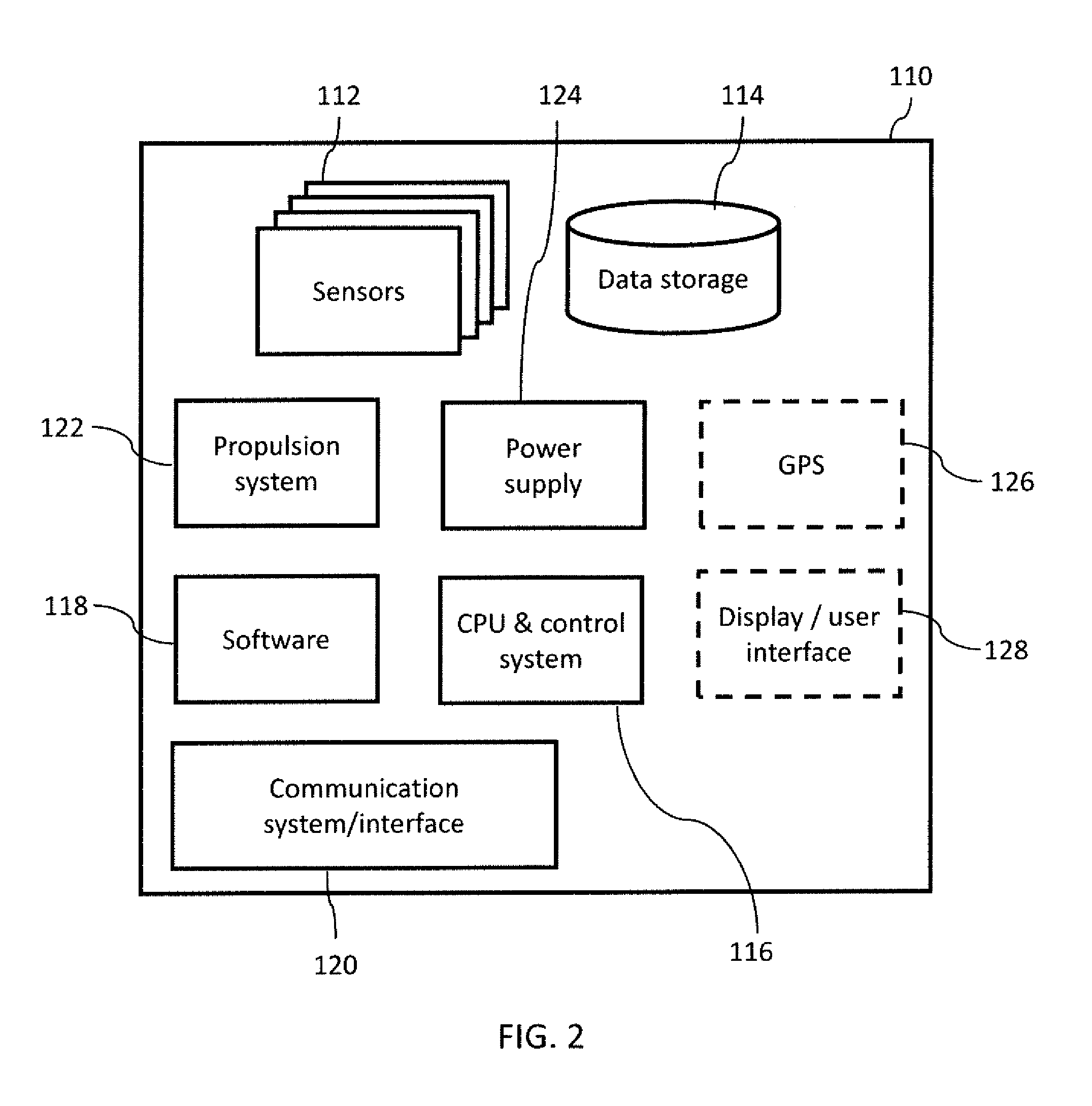 Systems and methods for crop health monitoring, assessment and prediction