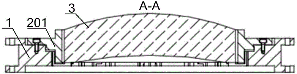 Non-axisymmetric lens group structure for lithography projection objective lens thermal effect correction