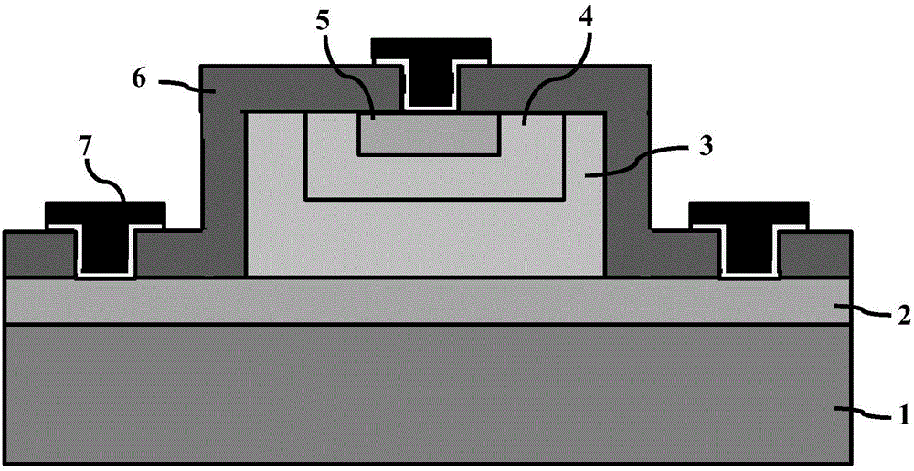 Photoelectric transistor based on GeSn materials and manufacturing method thereof