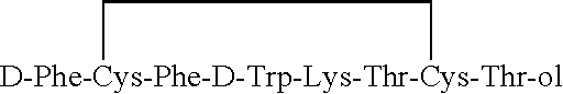 Process for production of cyclic peptides