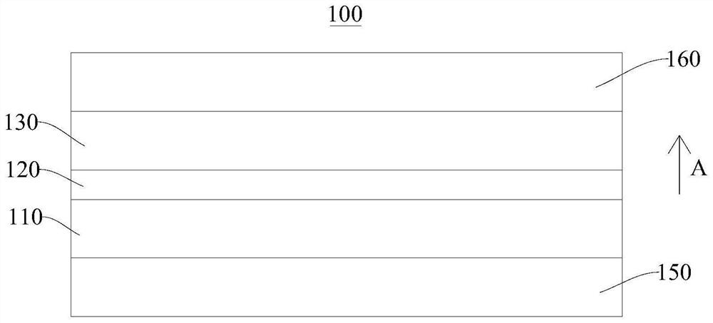 Photovoltaic module test sample and performance evaluation method of photovoltaic module