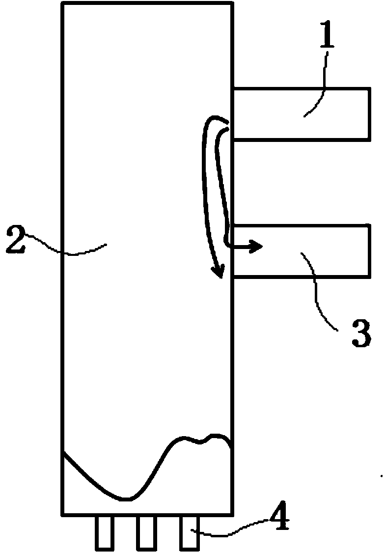 Liquid separation header