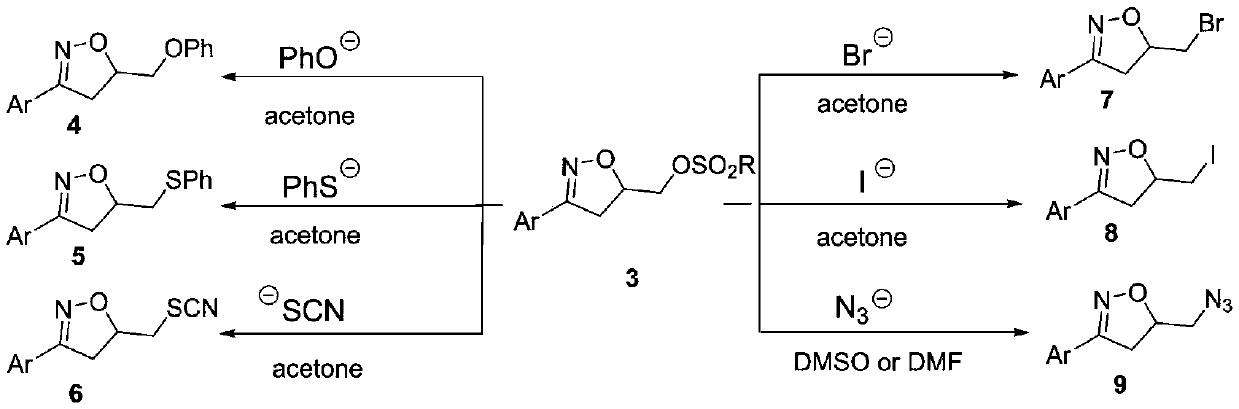 Synthesis method of 3-aryl-4,5-dihydroisoxazole-5-yl-methyl sulfonate and analogs