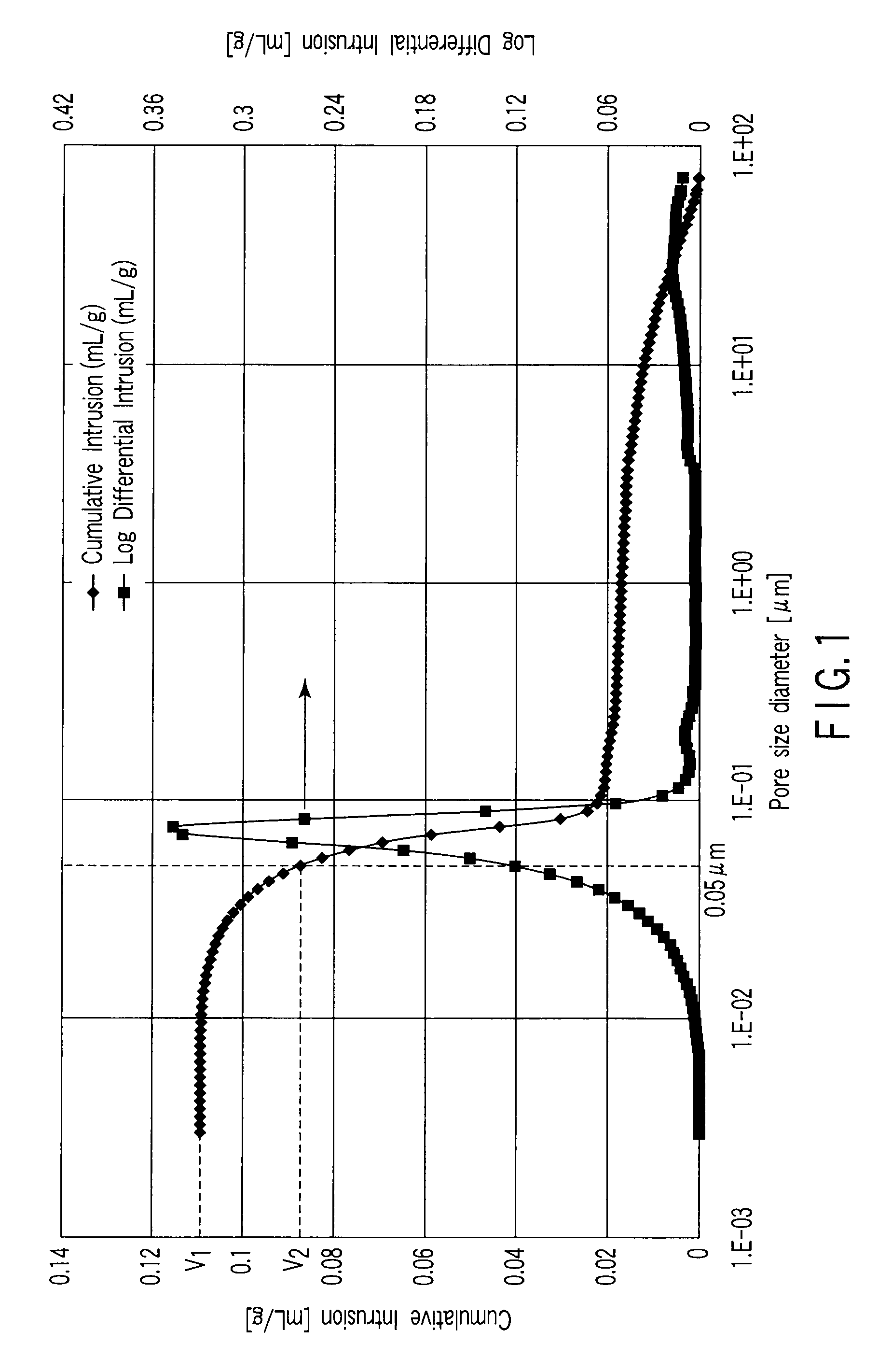 Nonaqueous electrolyte battery, battery pack and vehicle