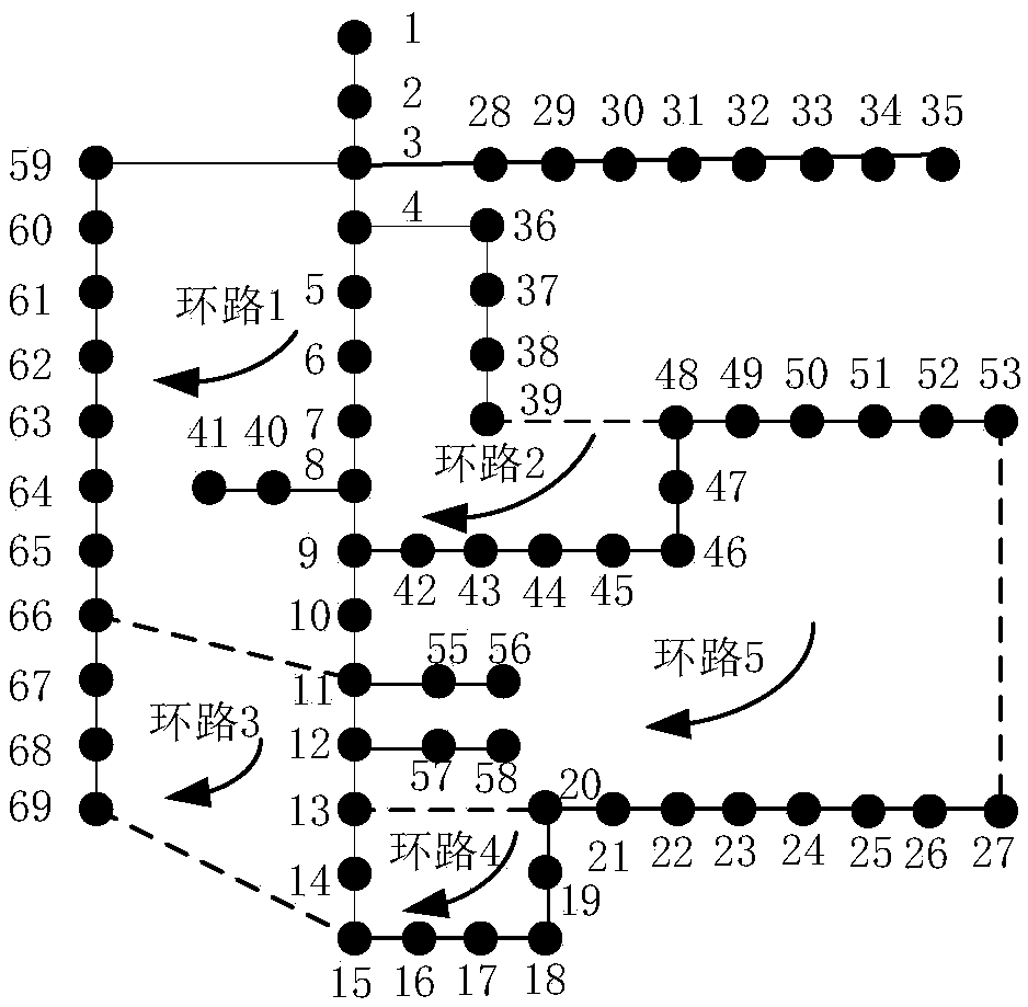 Distribution network reconfiguration method based on complementary constrained full-smooth Newton method