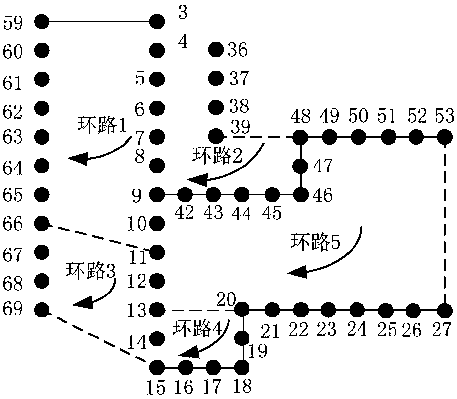 Distribution network reconfiguration method based on complementary constrained full-smooth Newton method