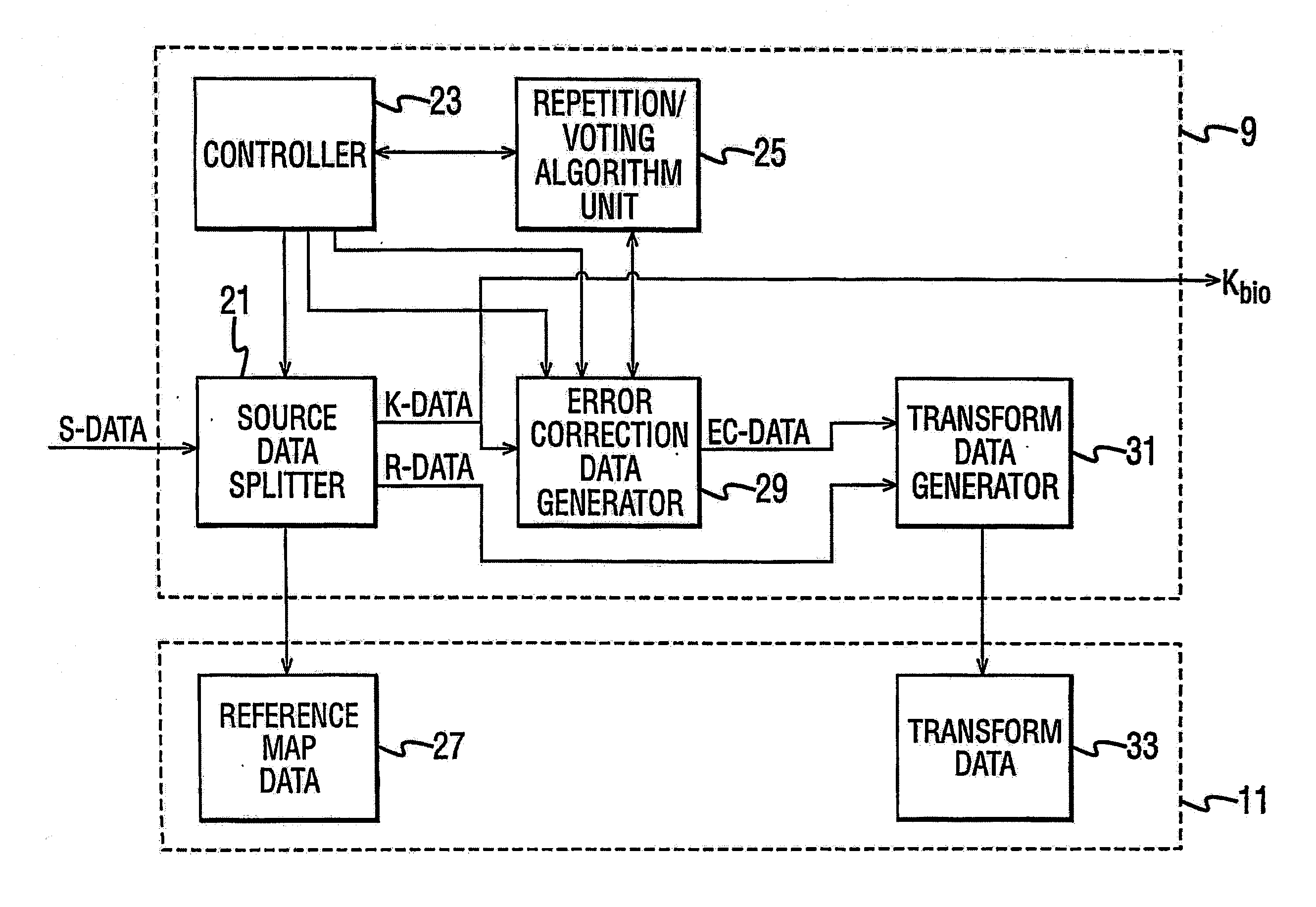 Data Processing Apparatus and Method