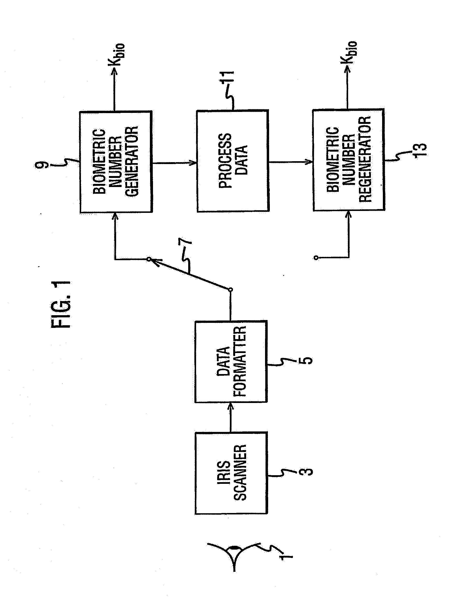 Data Processing Apparatus and Method