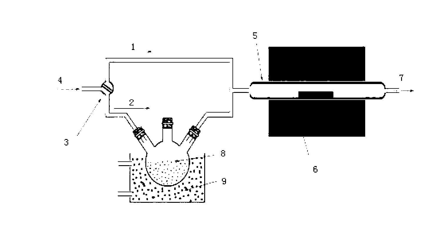 Preparation method based on Ni membrane annealing for SiC substrate side grid graphene transistor