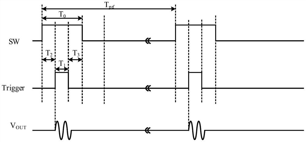 Ultra-wideband pulse signal transmitting device and ultra-wideband pulse radar system