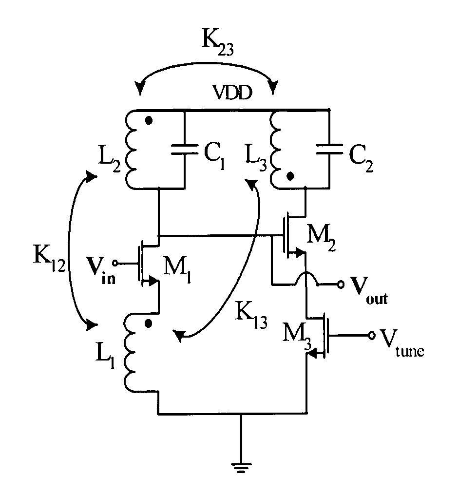 Low-noise amplifiers