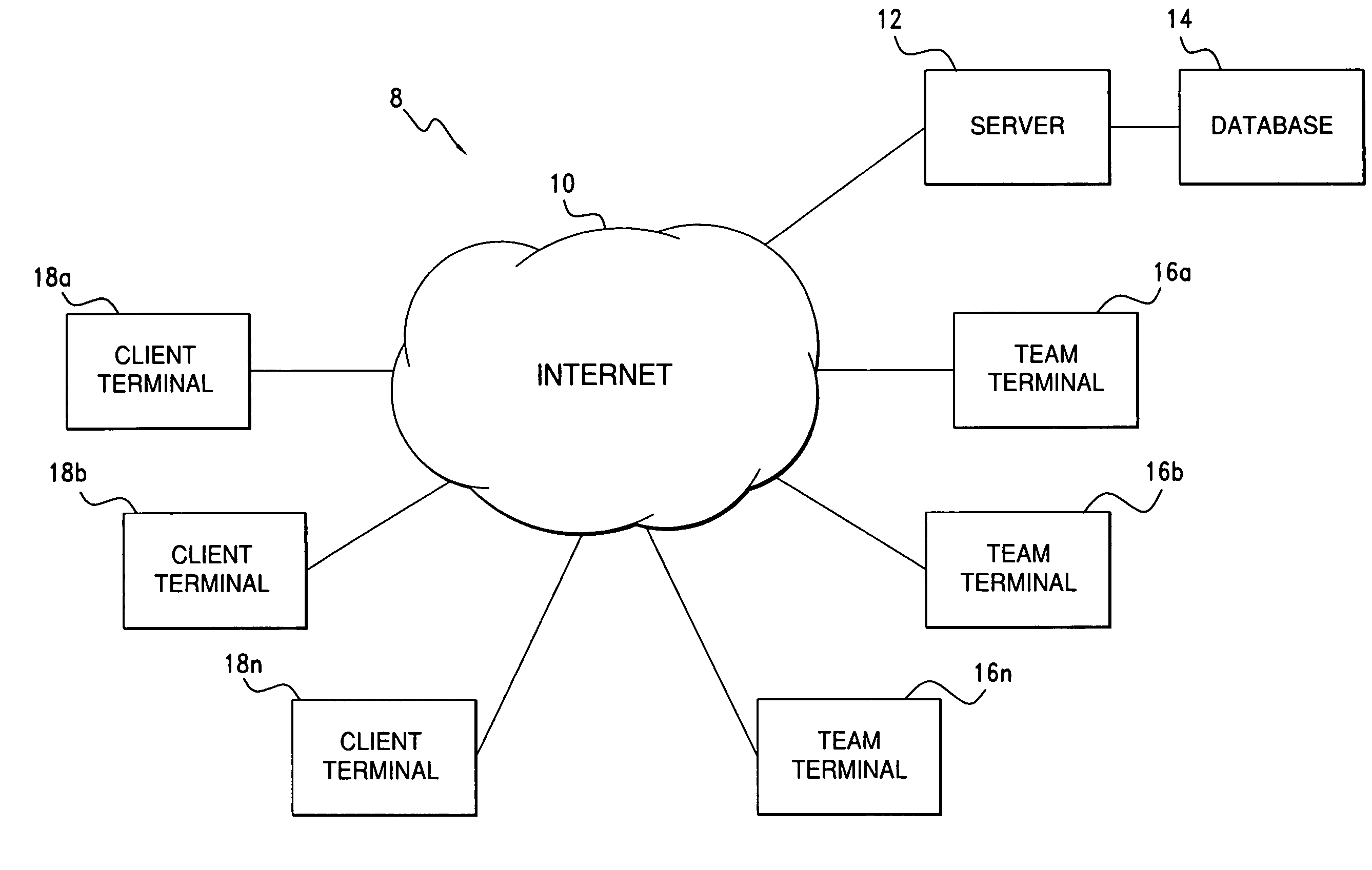 Virtual library management system