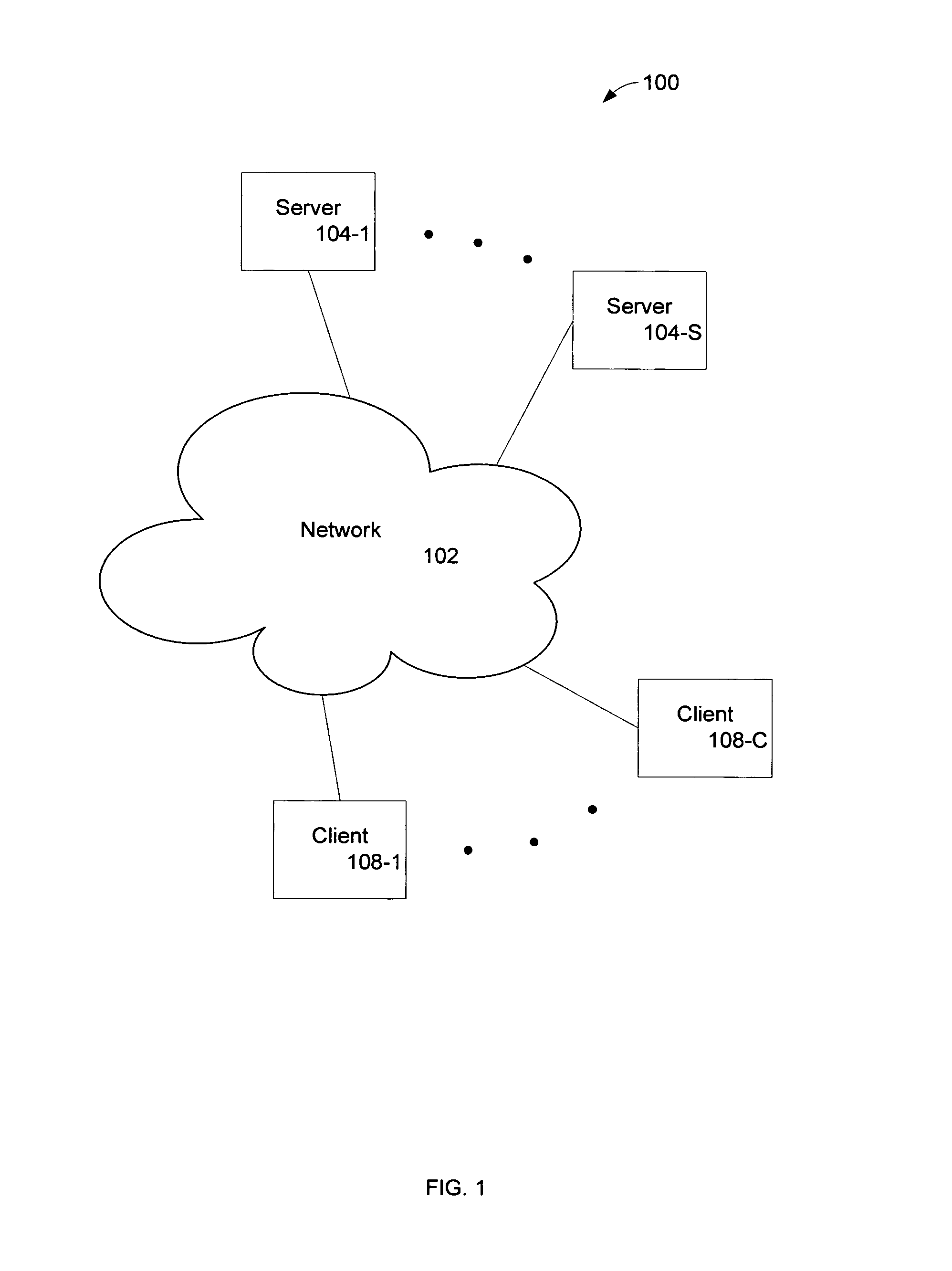 Method and system for efficient indexed storage for unstructured content