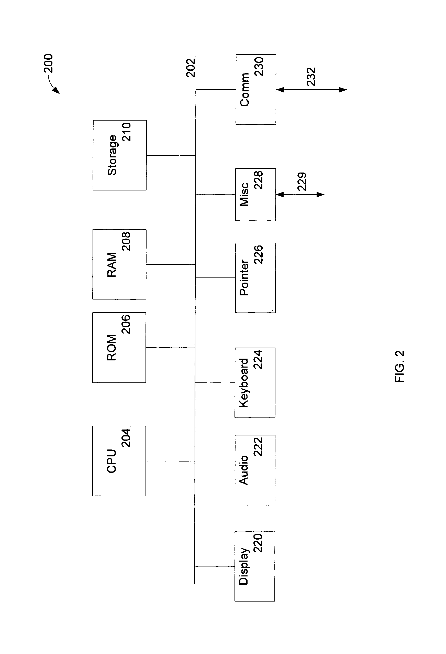 Method and system for efficient indexed storage for unstructured content