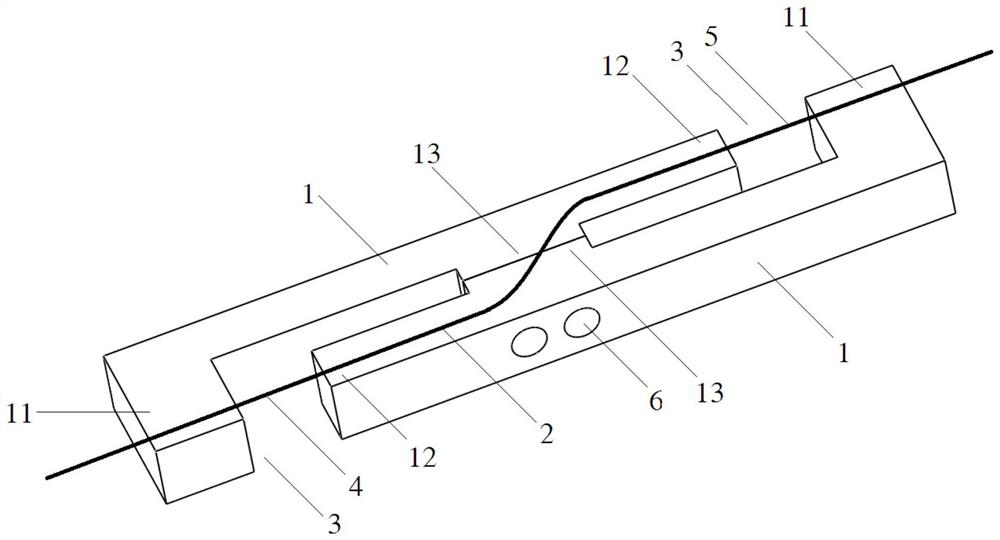 Double-F-shaped fiber grating temperature sensor