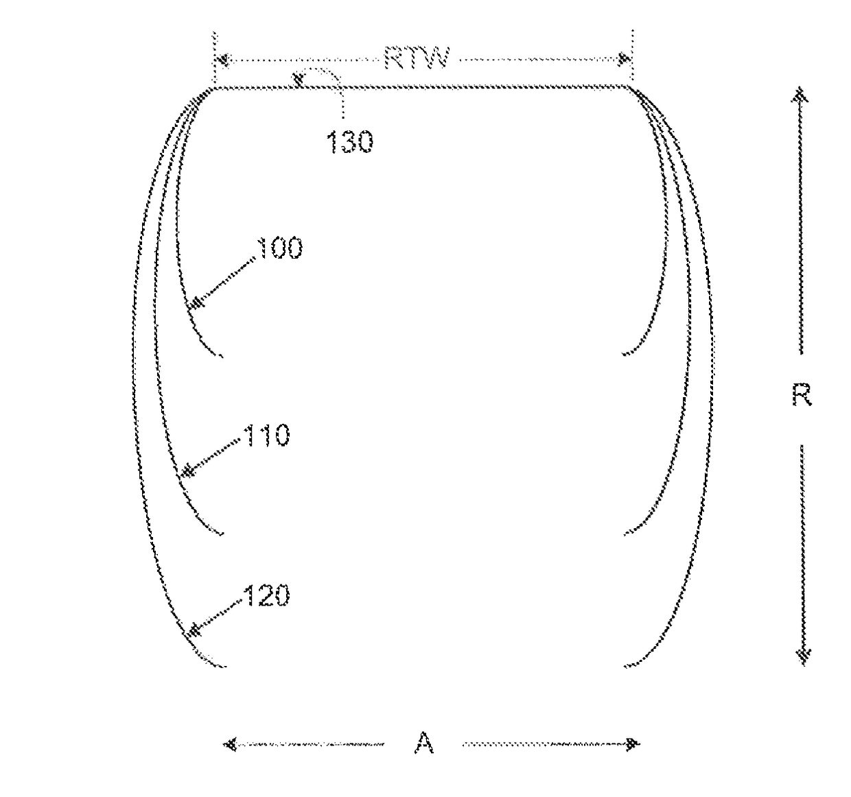 Summit diagonal matrix for tire manufacture