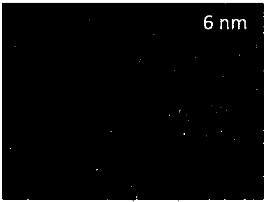 Preparation method of high-transmission composite Ag film