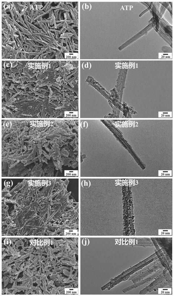 Method for uniformly preparing attapulgite-titanium dioxide composite material