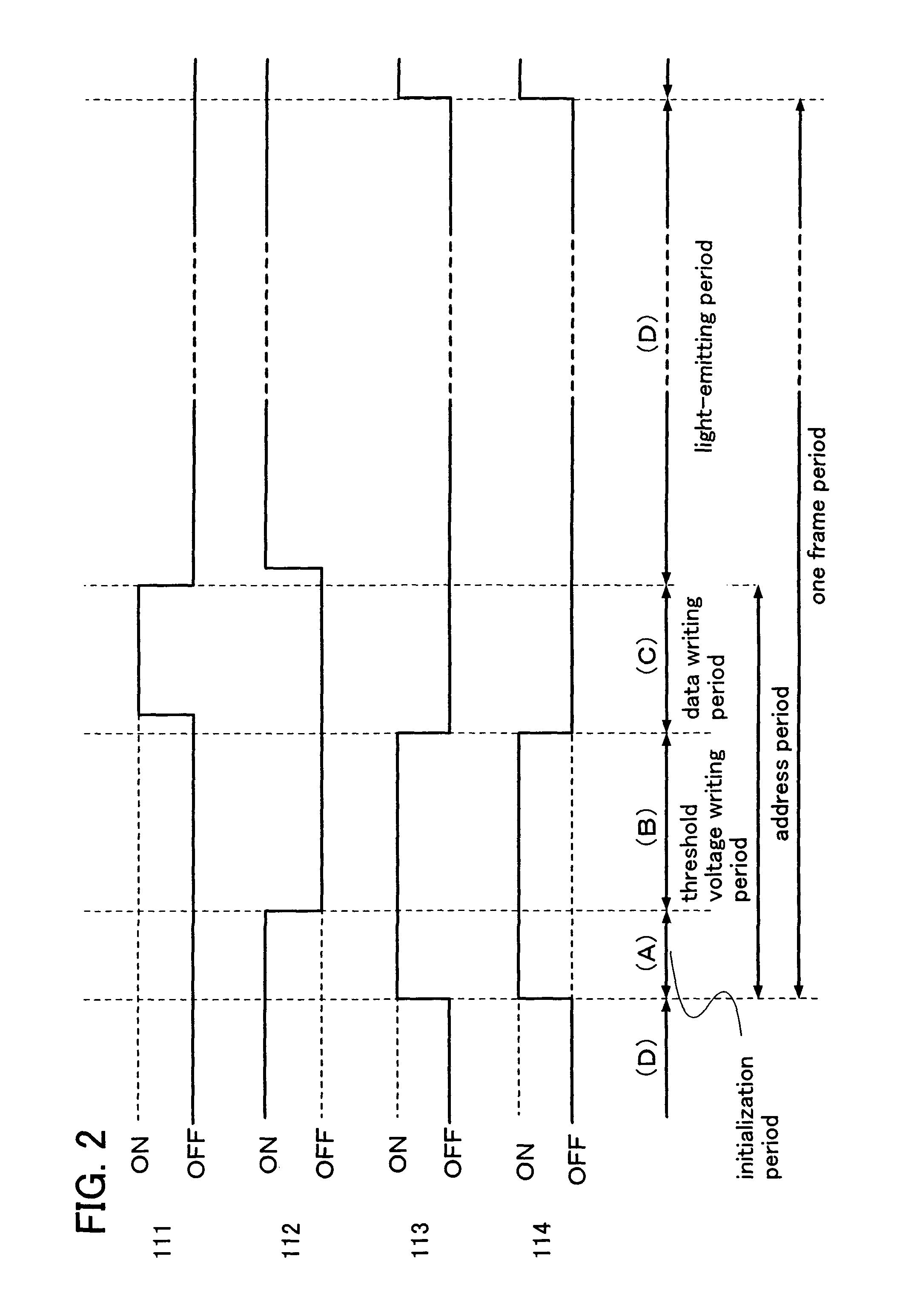 Electronic device, display device, and semiconductor device and method for driving the same