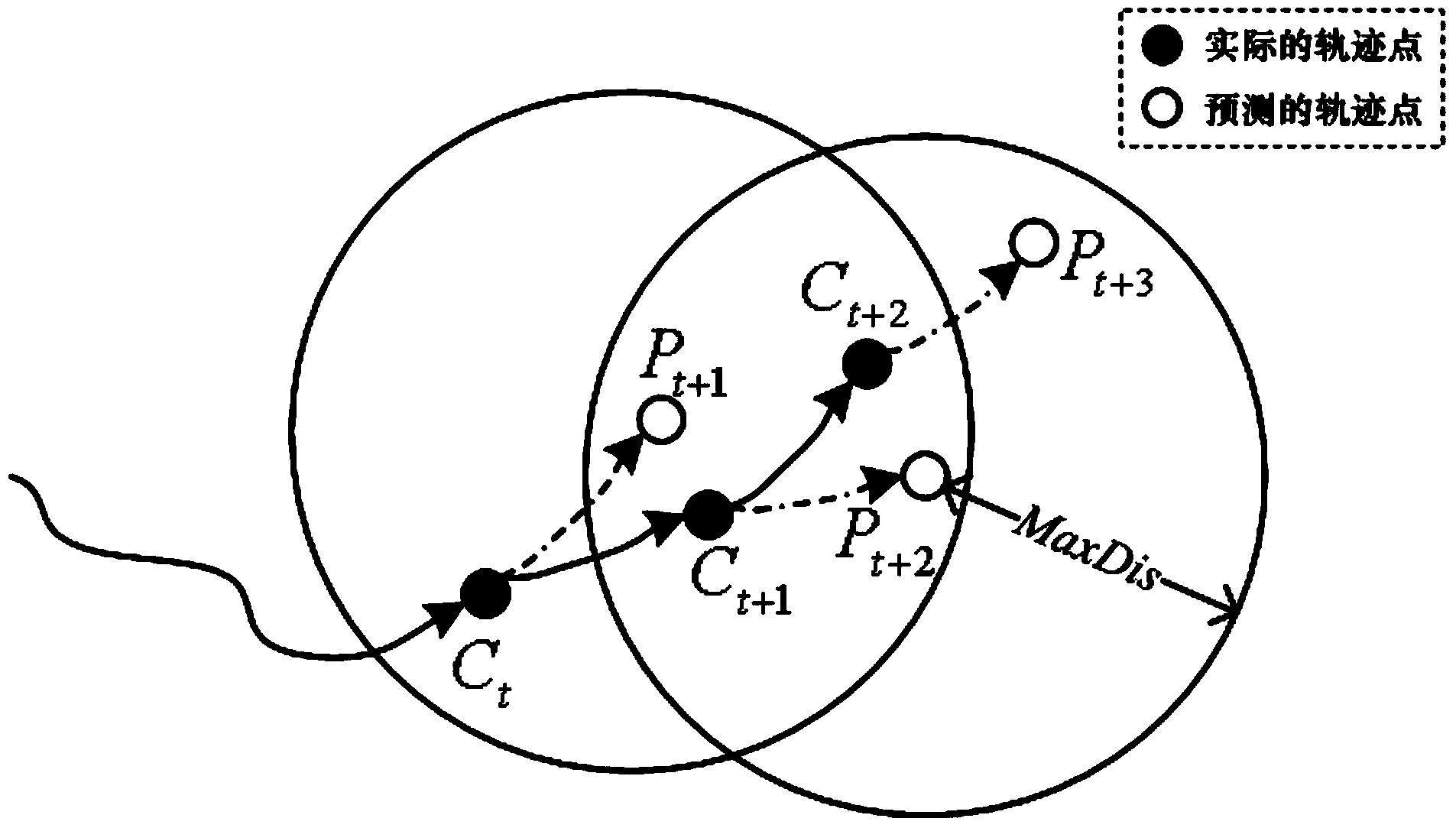 Intensive pedestrian flow rate real-time detection method based on color feature