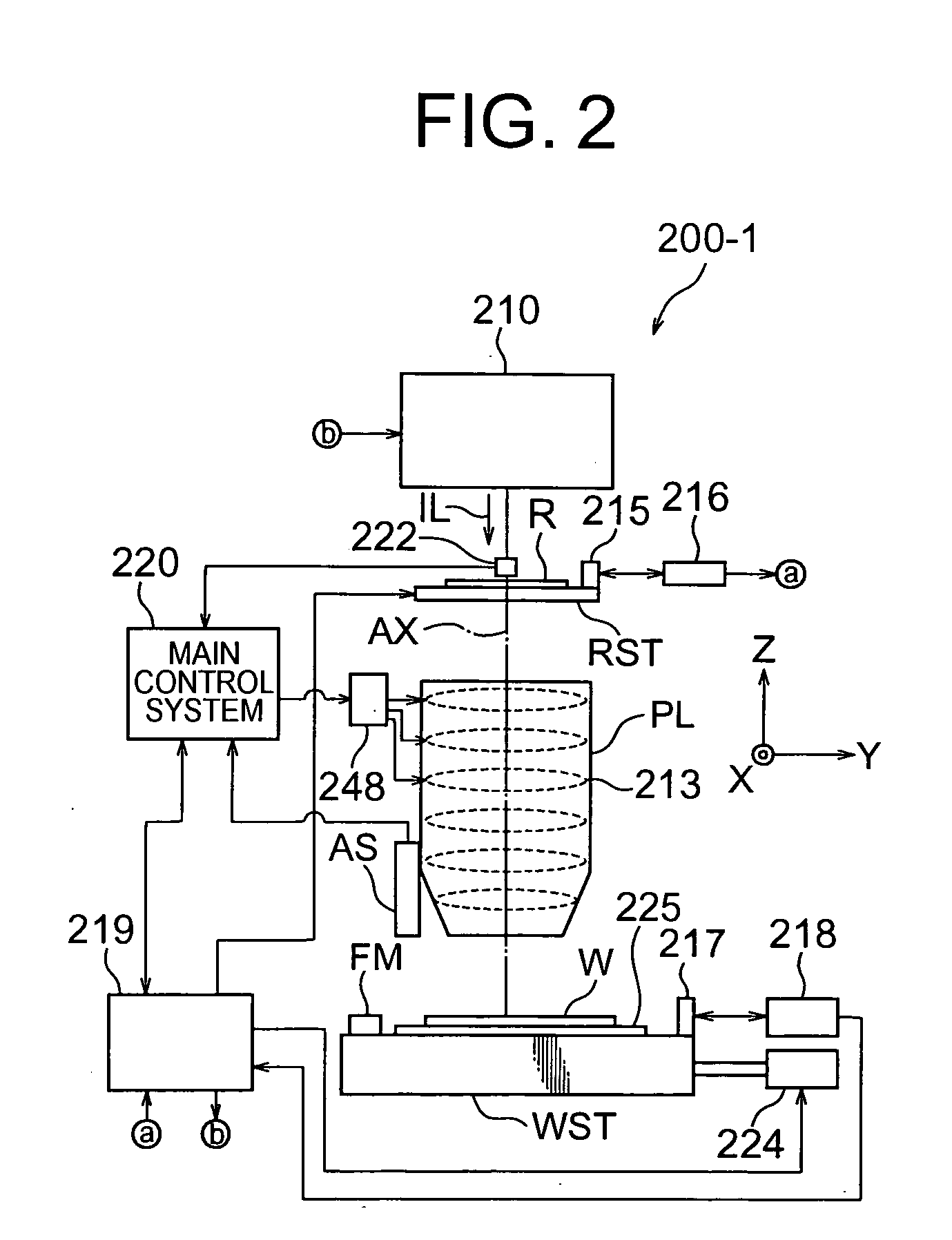 Detection method for optimum position detection formula, alignment method, exposure method, device production method, device, and measurement and/or inspection apparatus