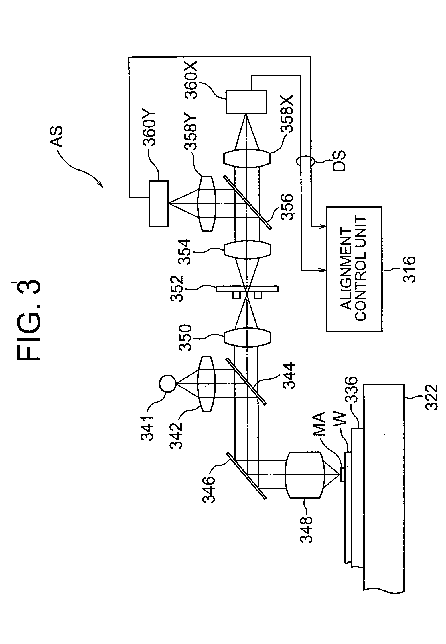 Detection method for optimum position detection formula, alignment method, exposure method, device production method, device, and measurement and/or inspection apparatus