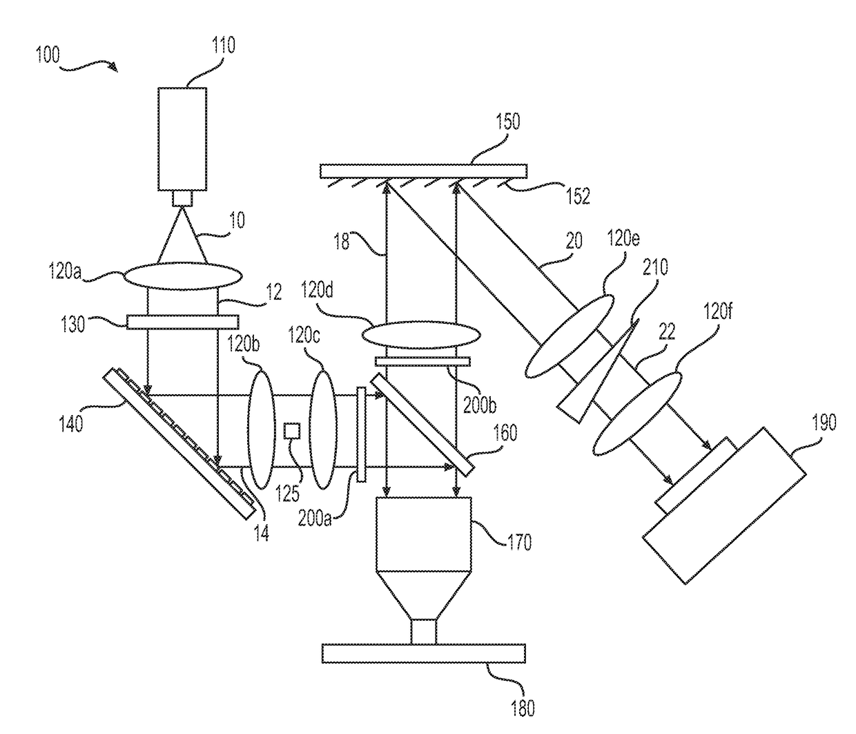 Spatial Light Modulator Based Hyperspectral Confocal Microscopes and Methods of Use