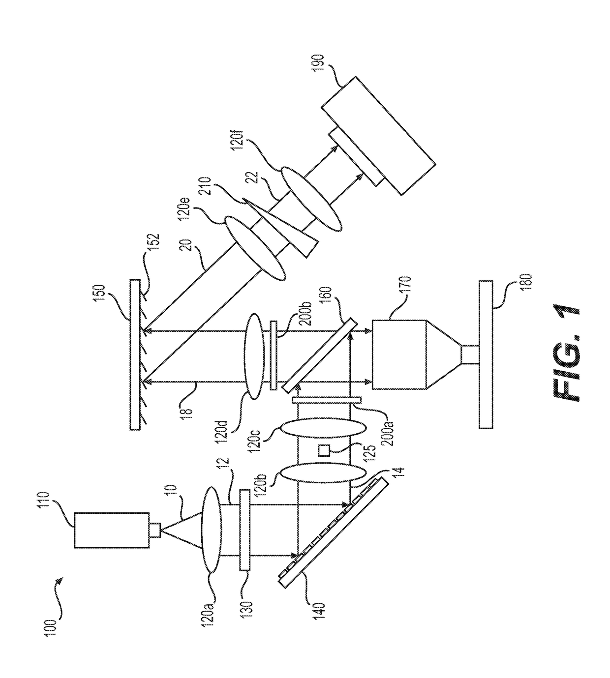 Spatial Light Modulator Based Hyperspectral Confocal Microscopes and Methods of Use