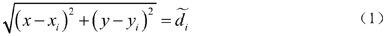 Method for constraining L1 norm under sparse LOS (light of sight)/NLOS (non-light of sight) scene on basis of distance observation value positioning