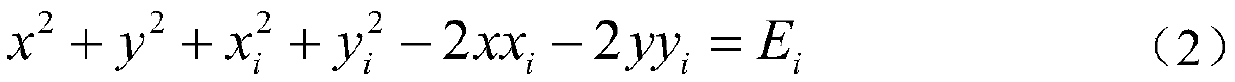 Method for constraining L1 norm under sparse LOS (light of sight)/NLOS (non-light of sight) scene on basis of distance observation value positioning