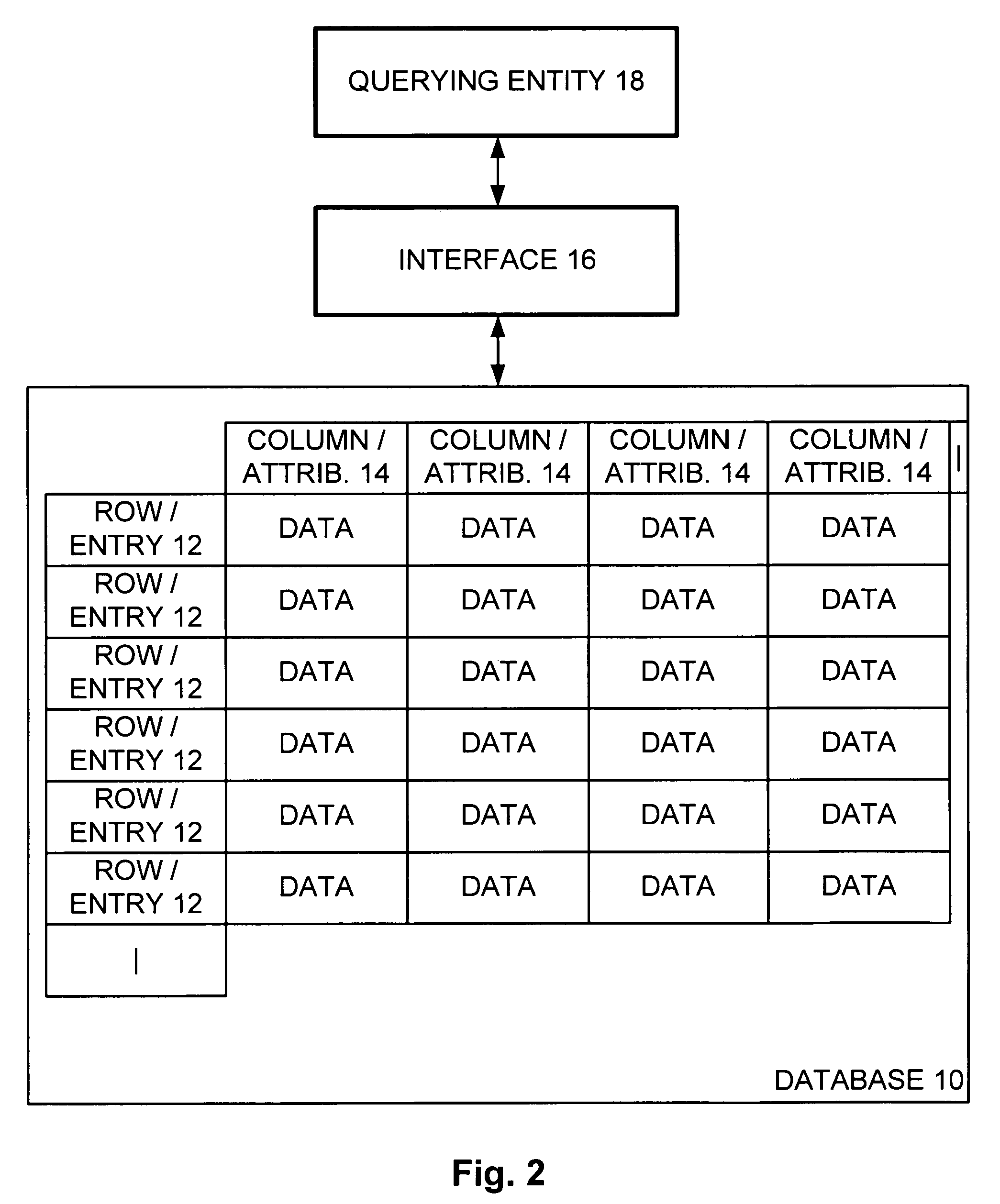 Private clustering and statistical queries while analyzing a large database