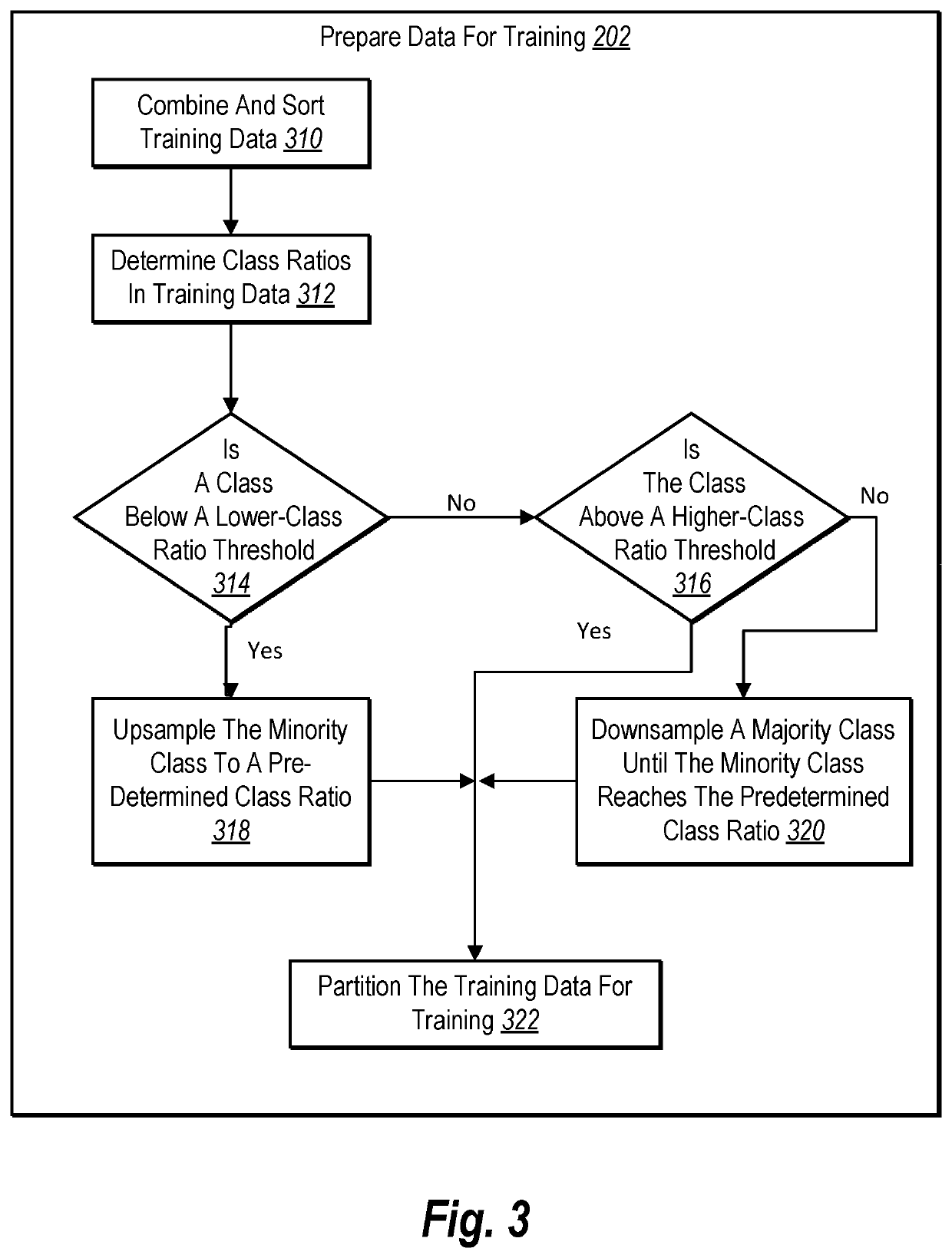 Generating and utilizing machine-learning models to create target audiences with customized auto-tunable reach and accuracy